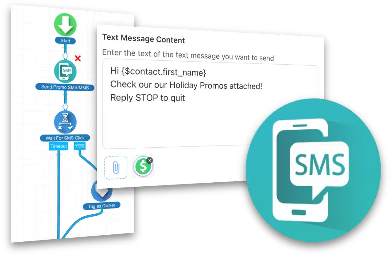 SaaSQL SMS Marketing