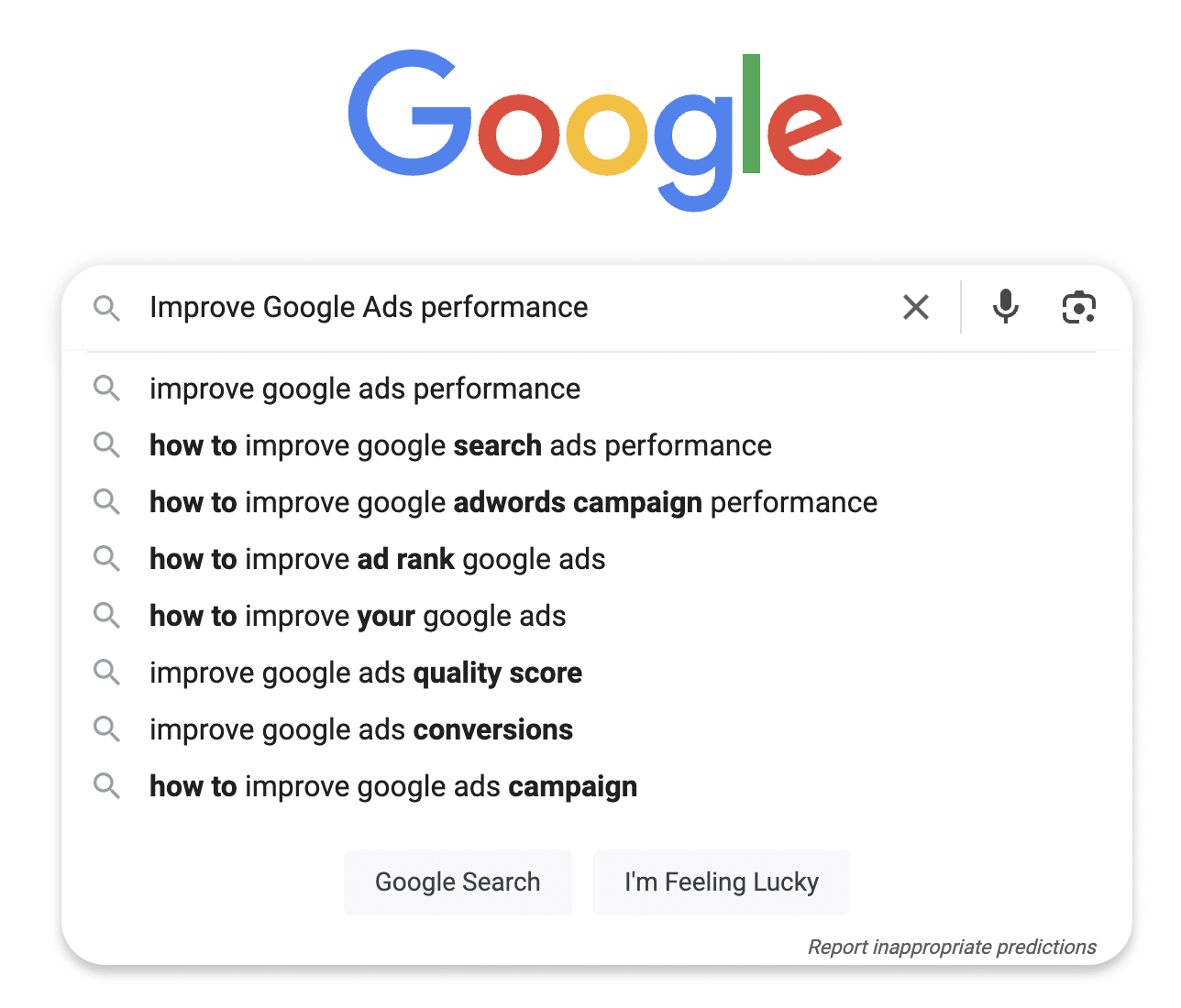 Improve Google Ads Performance
